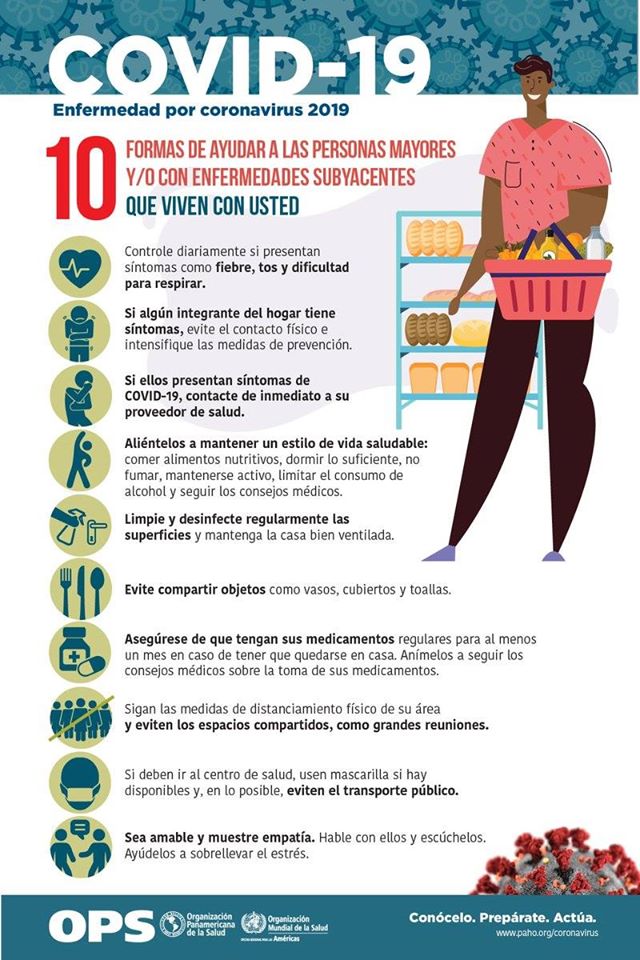 Adultos ante COVID-19