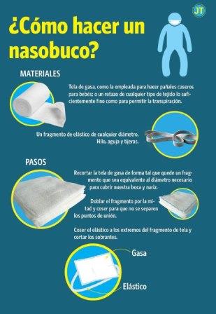 Se explica como hacer un nasobuco en la imagen descargada